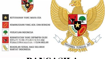pancasila