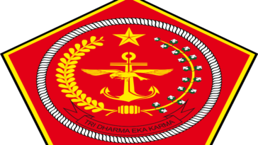 Urutan Pangkat TNI Berdasarkan Struktur Kepangkatan dan Nama Pangkat