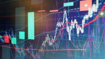 perusahaan sekuritasa terbaik di indonesia