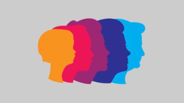 psikologi kepribadian