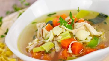 Menu Masakan Sehari-hari Untuk Keluarga