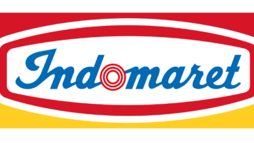 Modal Franchise Indomaret