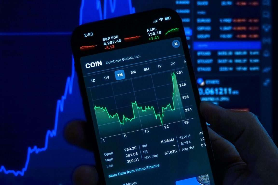 Return of Investment