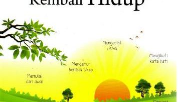 Review Berbagai Buku Chicken Soup For The Soul