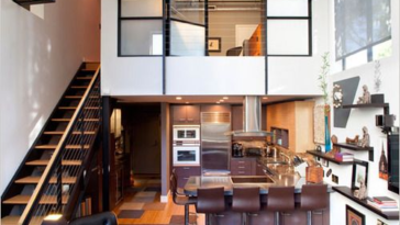 Mezzanine dan Contohnya