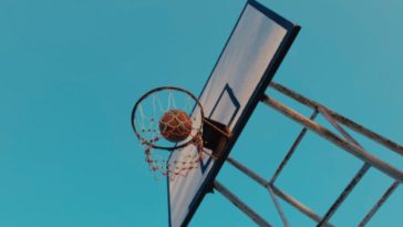 induk organisasi bola basket tingkat internasional adalah