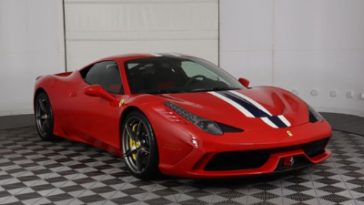 Mobil Termahal di Indonesia