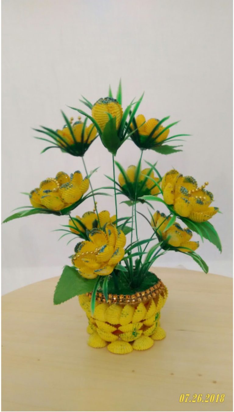 Kreasi Kerajinan Dari Kerang yang Memiliki Nilai Ekonomi Gramedia