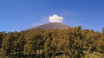 Nama Gunung di Pulau Jawa