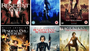 Urutan Film Resident Evil