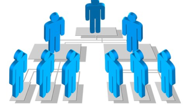 Cara Membuat Struktur Organisasi